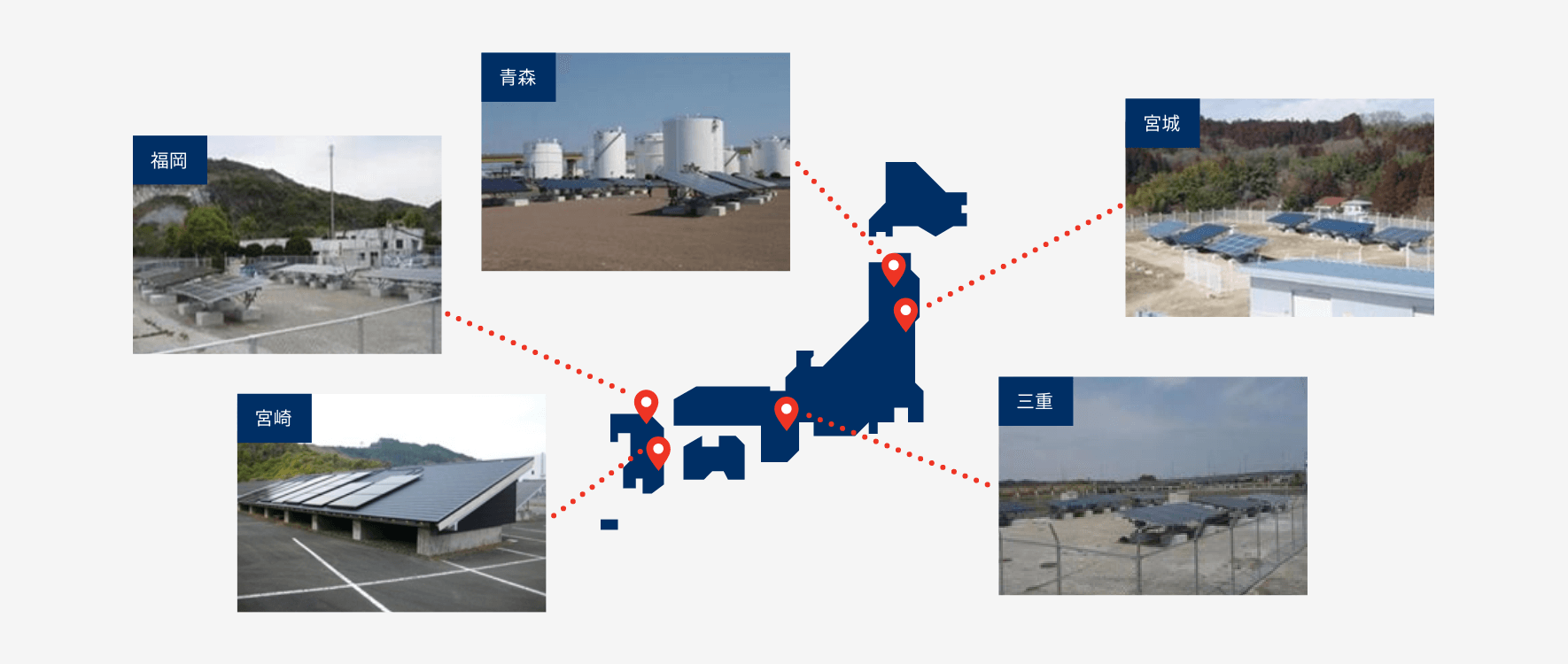 精度の高い発電データ