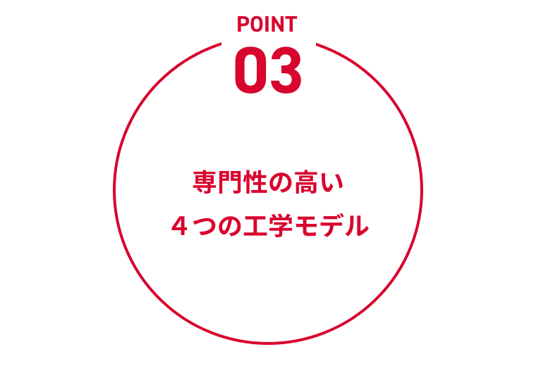 POINT03
