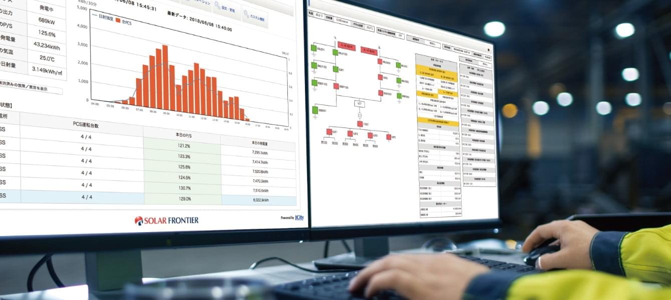 遠隔モニタリング