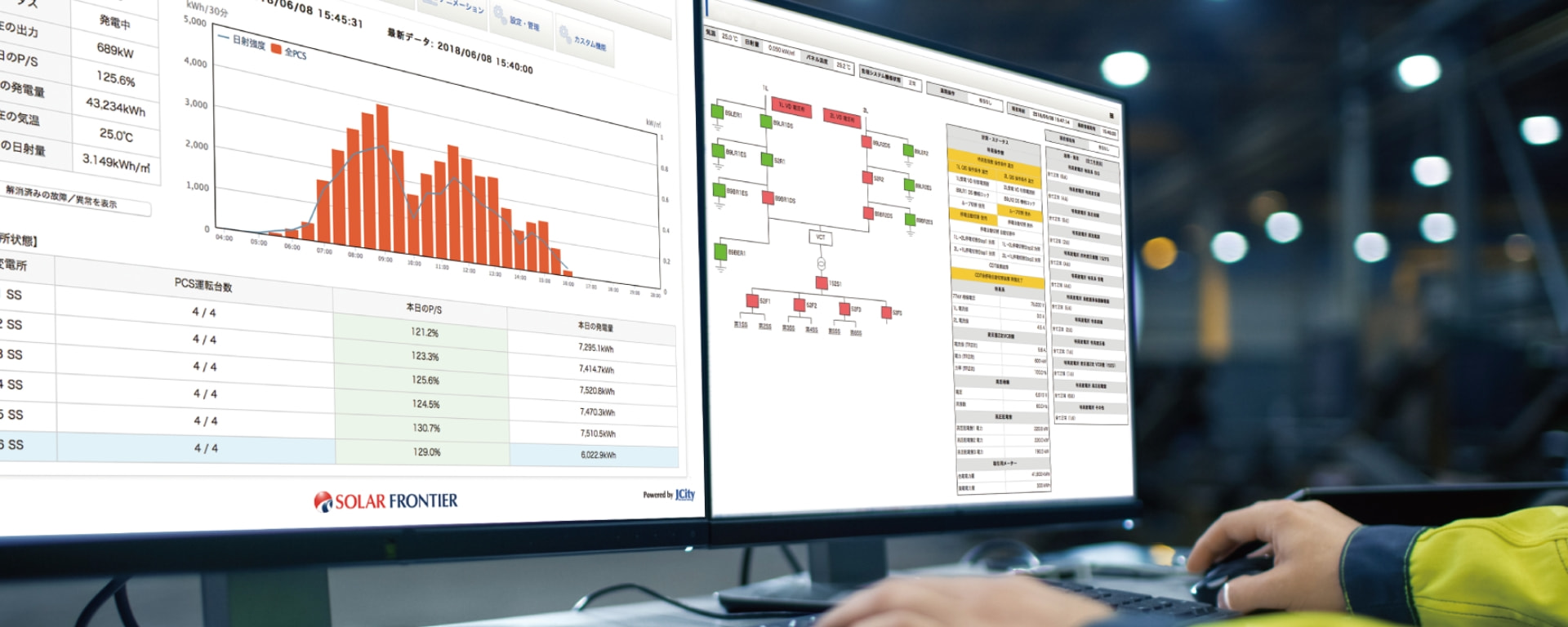 出力制御自動化サービス