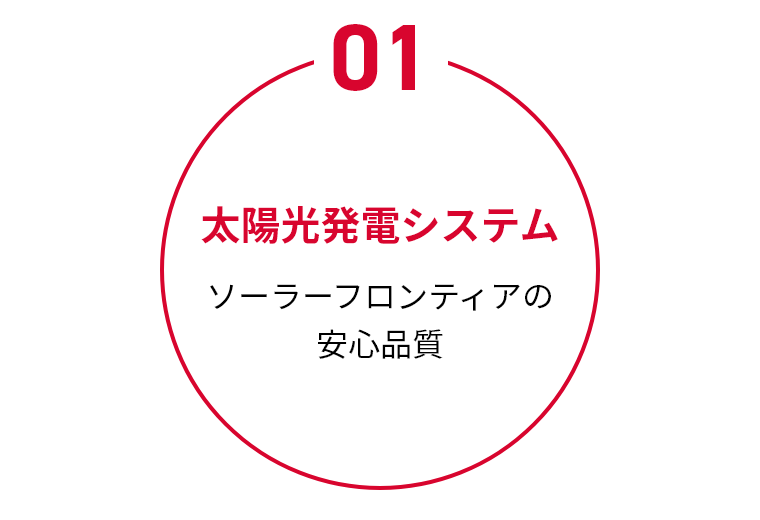 太陽光発電システム