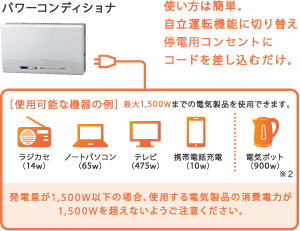 停電時の備えについて