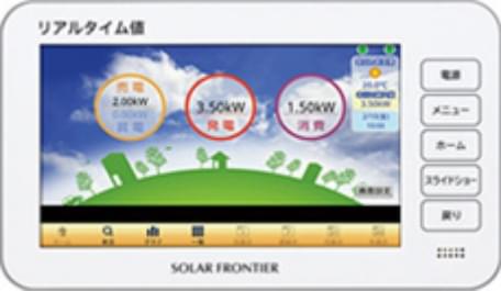 フロンティアモニター